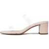 image:imageDREAM PAIRS Womens Two Strap Open Toe Low Block Chunky Heels Sandals Dress Pumps Casual Summer Mules ShoesNudeTpu