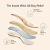 image:imageDREAM PAIRS Mary Jane Shoes Women Low Chunky Heels Closed Toe Pumps Comfortable Work Business Dress ShoesWhite
