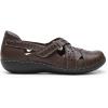 image:imageDREAM PAIRS Womens Loafers Slip On Comfortable Casual Orthopedic Walking Flats Work Shoes Closed Toe Sandals with Arch SupportBrown