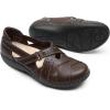 image:imageDREAM PAIRS Womens Loafers Slip On Comfortable Casual Orthopedic Walking Flats Work Shoes Closed Toe Sandals with Arch SupportBrown