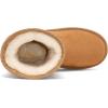 image:imageDREAM PAIRS Girls Boys Boots Kids Faux Fur Lined Winter Snow FuzzyClassic Kids Mid BootChesnut