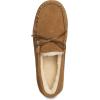 image:imageDREAM PAIRS Mens Moccasin Slippers Fuzzy Plush House Shoes Indoor Outdoor Fleece Lining LoafersTan