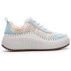 image:imageDREAM PAIRS Women Chunky City Tweed Comfortable Casual Platform Fashion SneakerBlueRainbowknit