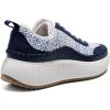 image:imageDREAM PAIRS Women Chunky City Tweed Comfortable Casual Platform Fashion SneakerNavy
