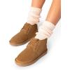 image:imageDREAM PAIRS Womens Ankle Winter Boots Genuine Suede Leather Faux Fur Lace Up Snow Warm Comfort Cozy Short Booties FuzzyGo Womens CozyChestnut