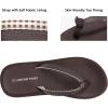image:imageDREAM PAIRS Womens Arch Support Flip Flops Comfortable Soft Cushion Thong Sandals for Summer Beach Daily Casual WearBrown