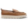 image:imageDREAM PAIRS Womens Arch Support Slip On LoafersBrownpu