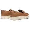 image:imageDREAM PAIRS Womens Arch Support Slip On LoafersBrownpu