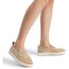 image:imageDREAM PAIRS Womens Arch Support Slip On LoafersNudesuede