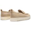 image:imageDREAM PAIRS Womens Arch Support Slip On LoafersNudesuede