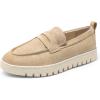 image:imageDREAM PAIRS Womens Arch Support Slip On LoafersNudesuede