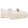 image:imageDREAM PAIRS Womens Arch Support Slip On LoafersWhitepu