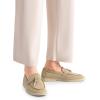 image:imageDREAM PAIRS Womens Loafers Suede Loafer Slipon Comfortable Casual Dressy Business Work Shoes with Arch SupportApricot