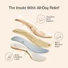 image:imageDREAM PAIRS Womens Low Wedges Heels Pumps Comfortable Slipon Round Toe Dress Work Shoes for Office BusinessNavy
