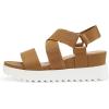image:imageDREAM PAIRS Womens Open Toe Ankle Strap Platform Wedge SandalsCamel