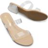 image:imageDREAM PAIRS Womens Slides Heels Slip On Low Block Sandals Two Strap Open Round Toe Chunky Casual Summer Mules ShoesClear
