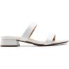 image:imageDREAM PAIRS Womens Slides Heels Slip On Low Block Sandals Two Strap Open Round Toe Chunky Casual Summer Mules ShoesWhite