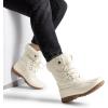 image:imageDREAM PAIRS Womens Winter Duck Boots Mid Calf Warm Insulated Faux Fur Lined Waterproof Lace Up Snow BootsBeige