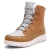 image:imageDREAM PAIRS Womens Winter Snow Boots Lace Up Warm Comfortable Faux Fur Lining Outdoor Ankle BootiesChestnut