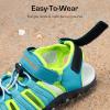 image:imageDREAM PAIRS Boys Girls Summer Outdoor Athletic Sport Sandals Hiking Beach Casual Closed Toe Adjustable Multicolor for ToddlerLittleBig KidsRainbowBlue