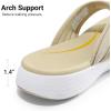 image:imageDREAM PAIRS Womens Arch Support Flip Flops Comfortable Thong SandalsBeige