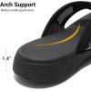 image:imageDREAM PAIRS Womens Arch Support Flip Flops Comfortable Thong SandalsBlack