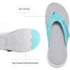 image:imageDREAM PAIRS Womens Arch Support Flip Flops Comfortable Thong SandalsMint
