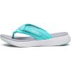 image:imageDREAM PAIRS Womens Arch Support Flip Flops Comfortable Thong SandalsMint