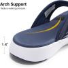 image:imageDREAM PAIRS Womens Arch Support Flip Flops Comfortable Thong SandalsNavy
