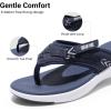 image:imageDREAM PAIRS Womens Arch Support Flip Flops Comfortable Thong SandalsNavy