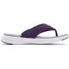 image:imageDREAM PAIRS Womens Arch Support Flip Flops Comfortable Thong SandalsPurple
