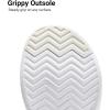 image:imageDREAM PAIRS Womens Arch Support Flip Flops Comfortable Thong SandalsWhite