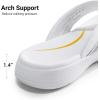 image:imageDREAM PAIRS Womens Arch Support Flip Flops Comfortable Thong SandalsWhite
