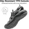 image:imageDREAM PAIRS Womens Hiking Sandals Adventurous Summer Sports Shoes OutdoorBlackDark Grey