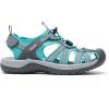 image:imageDREAM PAIRS Womens Hiking Sandals Adventurous Summer Sports Shoes OutdoorGreyBlue