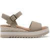 image:imageDREAM PAIRS Womens Open Toe Buckle Ankle Strap Espadrille Platform Wedge SandalsTaupe