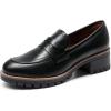 Black Pu