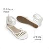 image:imageDREAM PAIRS Girls Ankle Strap Flat Sandals Summer Dressy Strappy Gladiator Rhinestones Platform Low Heels ShoesWhite