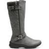 image:imageDREAM PAIRS Womens Faux Fur Knee High Boot Round Toe Fall Winter BootsGrey