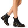 image:imageDREAM PAIRS Womens Wedge Chelsea Ankle Boots Fashion Round Toe Low Wedge Heel Platform Booties ShoesBlackpu