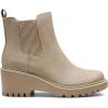 image:imageDREAM PAIRS Womens Wedge Chelsea Ankle Boots Fashion Round Toe Low Wedge Heel Platform Booties ShoesTaupenubuck