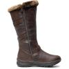 image:imageDREAM PAIRS Womens Knee High Boots Thick Faux Fur Lined Winter Snow Warm Boots with ZipperBrown