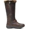 image:imageDREAM PAIRS Womens Knee High Boots Thick Faux Fur Lined Winter Snow Warm Boots with ZipperBrownPu