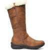 image:imageDREAM PAIRS Womens Knee High Boots Thick Faux Fur Lined Winter Snow Warm Boots with ZipperCamel