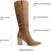 image:imageDREAM PAIRS Womens KneeHigh Boots Comfortable Chunky Block Heel Pointed Toe Pull On Side Zipper Suede Slouch Riding BootsCamel