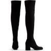image:imageDREAM PAIRS Womens Laurence Over The Knee Thigh High Chunky Heel Boots Long Stretch Sexy Fall BootsBlacksuede