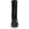 image:imageDREAM PAIRS Womens Mid Calf Gogo Boots Platform High Chunky Block Heel Square Toe Ankle BootsBlackpu