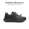 image:imageDREAM PAIRS Boys Girls Running Shoes Kids Athletic Lightweight Breathable Gym School ShoesAll Black