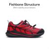 image:imageDREAM PAIRS Boys Girls Running Shoes Kids Athletic Lightweight Breathable Gym School ShoesRedBlack