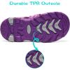 image:imageDREAM PAIRS Boys Girls Outdoor Summer Sport Athletic Sandals for ToddlerLittleBig KidFuchsiaLightGrey